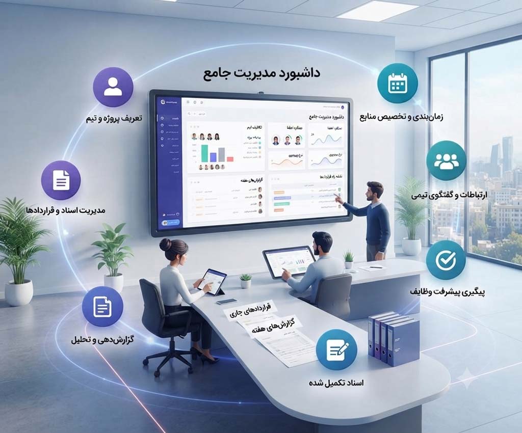 مدیریت تیم پروژه